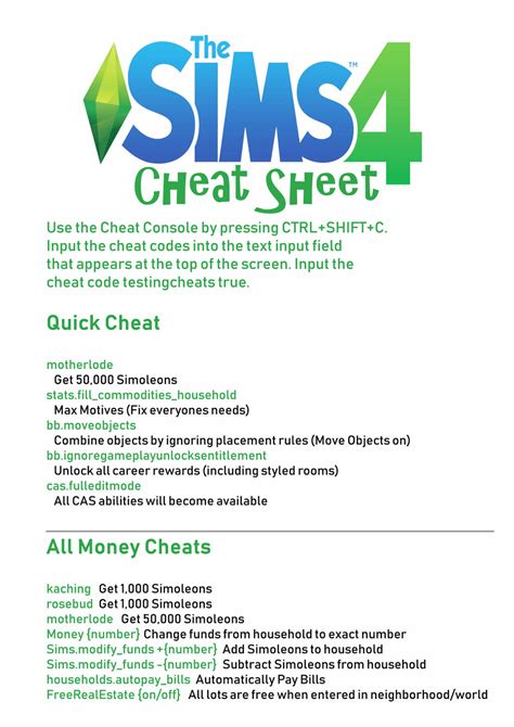 cheaty the sims 4 dovednosti|Alle Cheatcodes zu Sims 4